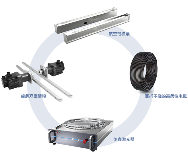 X7-3015H光纖激光切割機(jī)